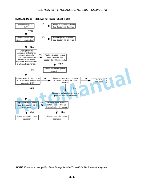 New Holland TV6070 Tractor Repair Manual 84127313-3