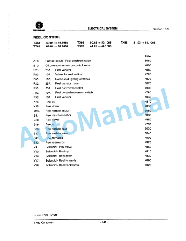 New Holland TX66, TX68 Repair Manual 86603390-4