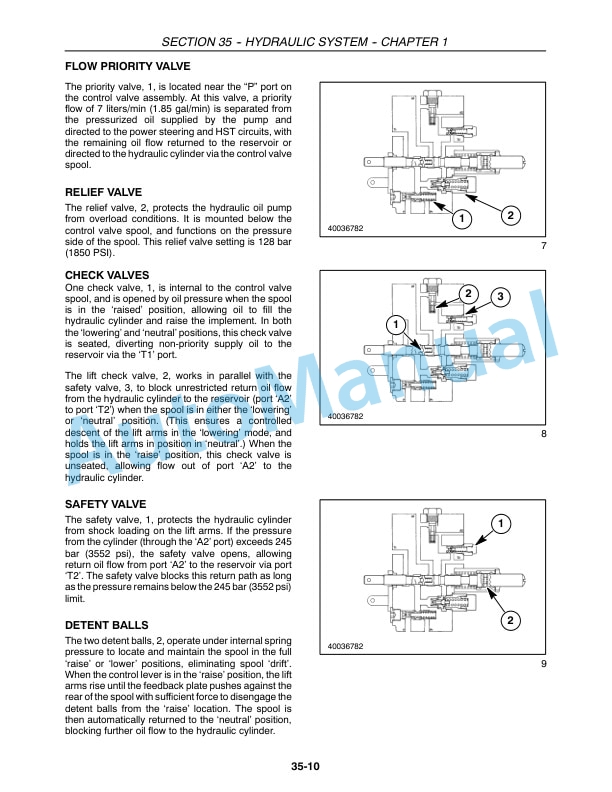 New Holland TZ18DA, TZ22DA, TZ24DA, TZ25DA Tractor Repair Manual 87350102-4