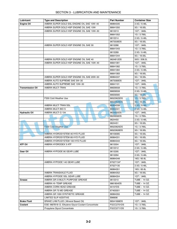 New Holland TZ18DA, TZ22DA, TZ25DA, 54CMS, 60CMS Tractor Operation and Maintenance Manual 87544689-3