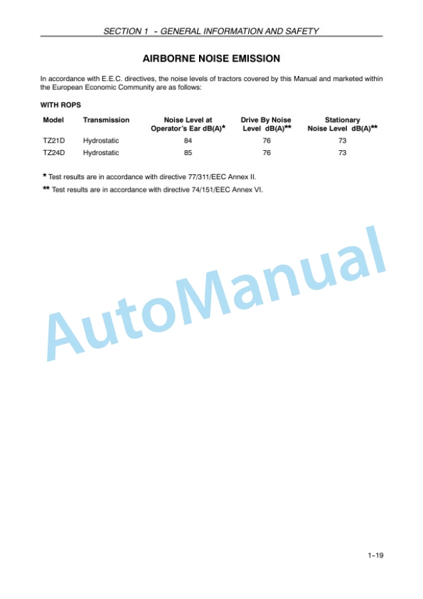 Alternative view of New Holland TZ21D, TZ24D Compact Tractor Operation and Maintenance Manual 84290017