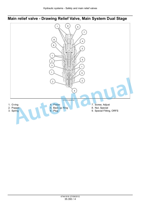 New Holland U80C Hydraulic System Service Manual 47447774-4
