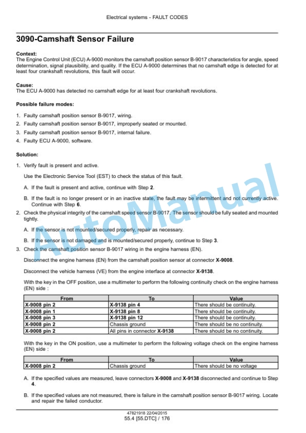 New Holland U80C Tier 4B Final Tractor Loader Service Manual 47881794-4