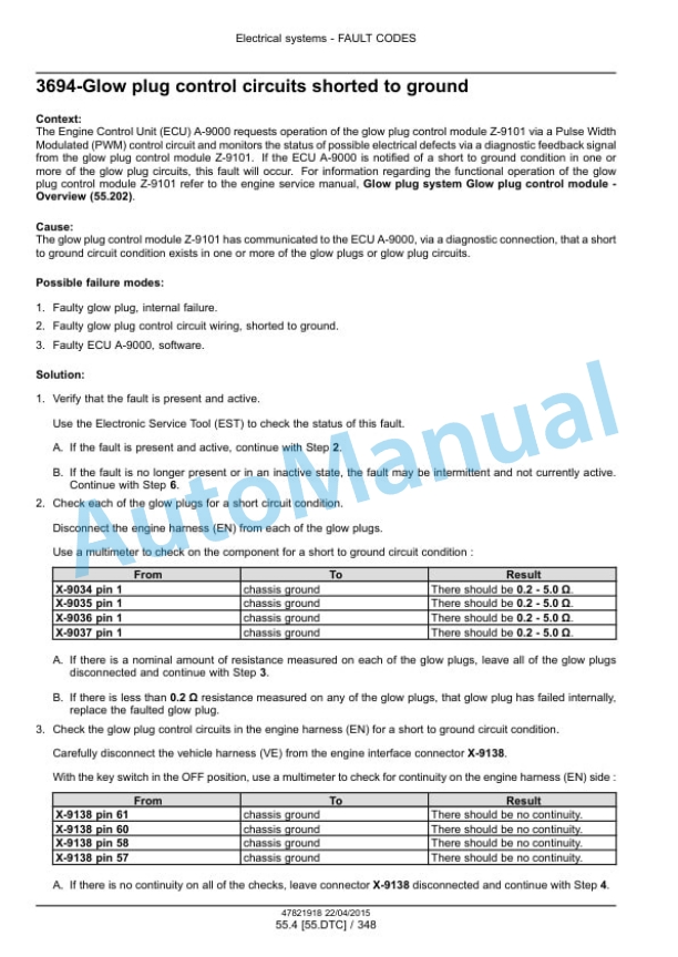 New Holland U80C Tier 4B Final Tractor Loader Service Manual 47881795-2