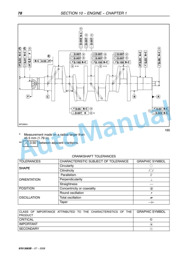 New Holland VL5090, VL6040, VL6050, VL6060, VL6070, VL6080, VL6090, VM3090, VM4090, VN2090 Repair Manual 87613083B-2