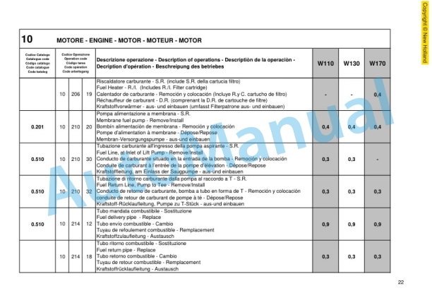 New Holland W110, W130, W170 Wheel Loader Service Manual 6040724250-2