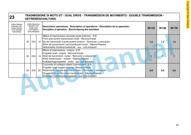 New Holland W110, W130, W170 Wheel Loader Service Manual 6040724250-3