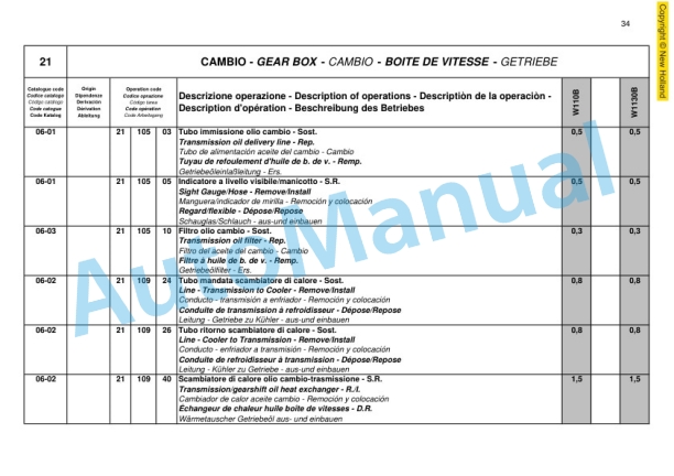 New Holland W110, W130 Wheel Loader Service Manual 87751671-3