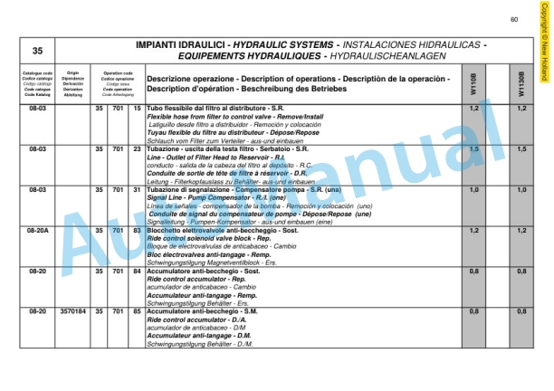 New Holland W110, W130 Wheel Loader Service Manual 87751671-4