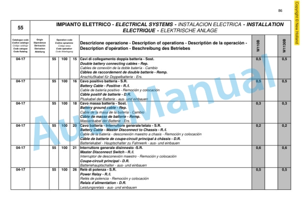 New Holland W110, W130 Wheel Loader Service Manual 87751671-5
