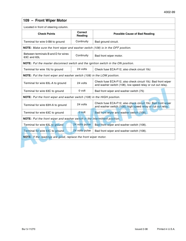New Holland W110B Tier 3 Wheel Loader Service Manual 84249879-2