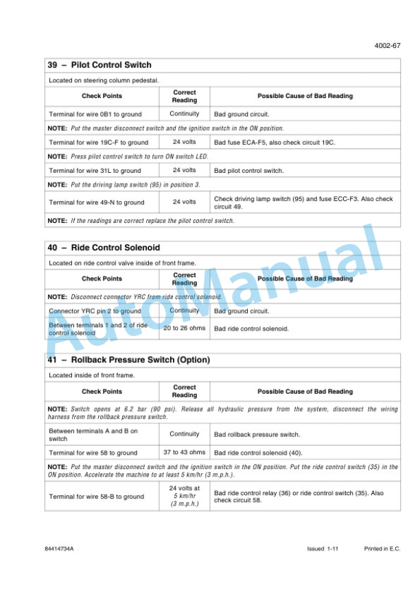 New Holland W110C Tier 4 Wheel Loader Service Manual 84581910A-2