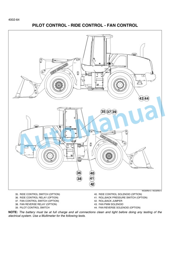 New Holland W110C Tier 4 Wheel Loader Service Manual 84581910B-2