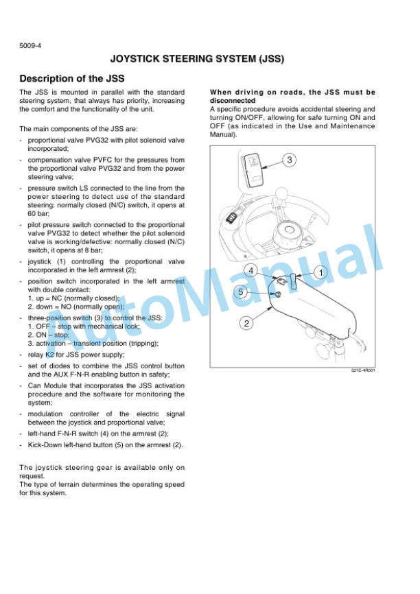 New Holland W110C Tier II Wheel Loader Service Manual 47476332-3