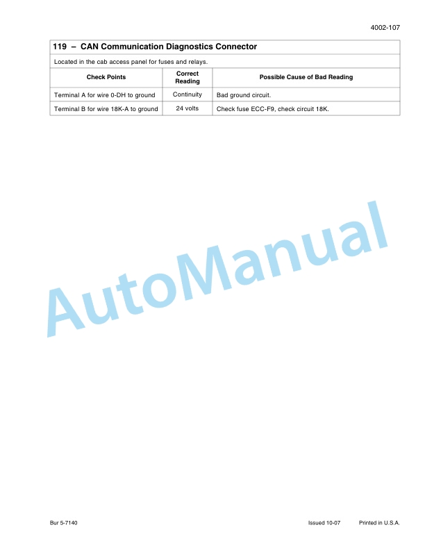 New Holland W130B Tier 3 Wheel Loader Service Manual 84249884-2