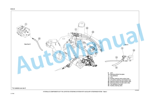 New Holland W130B Tier 3 Wheel Loader Service Manual 84249884-3