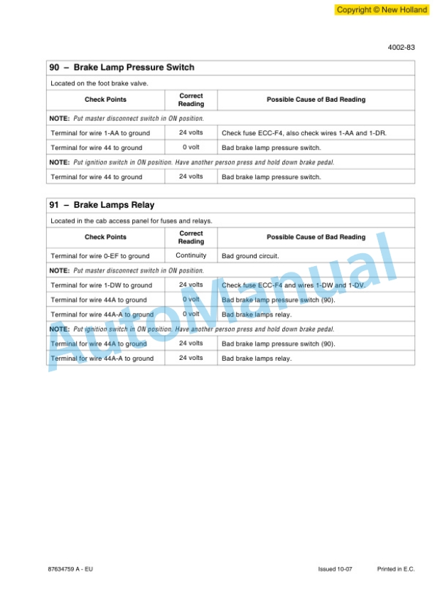 New Holland W130B Wheel Loader Workshop Manual 87634759AEU-2