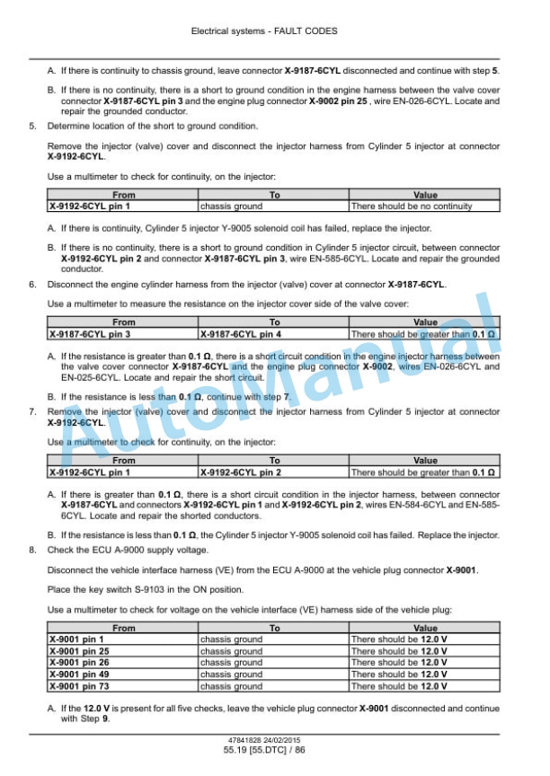 New Holland W130C, W170C Tier 4B Final Wheel Loader Service Manual 47865321-2