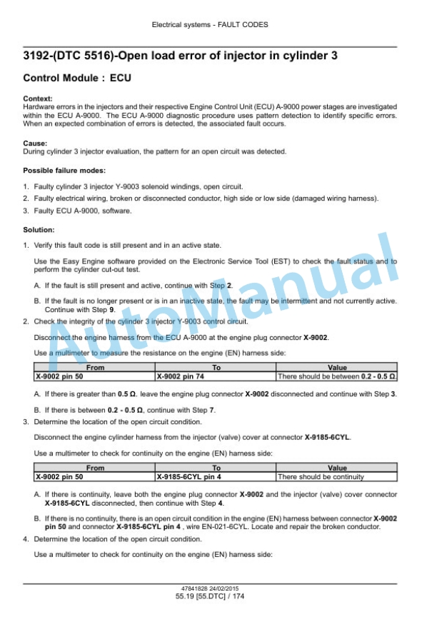 New Holland W130C, W170C Tier 4B Final Wheel Loader Service Manual 47865321-3