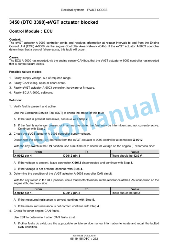 New Holland W130C, W170C Tier 4B Final Wheel Loader Service Manual 47865321-4
