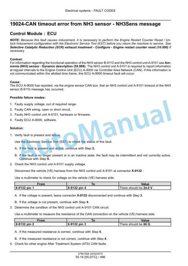 New Holland W130C, W170C Tier 4B Final Wheel Loader Service Manual 47865322-2
