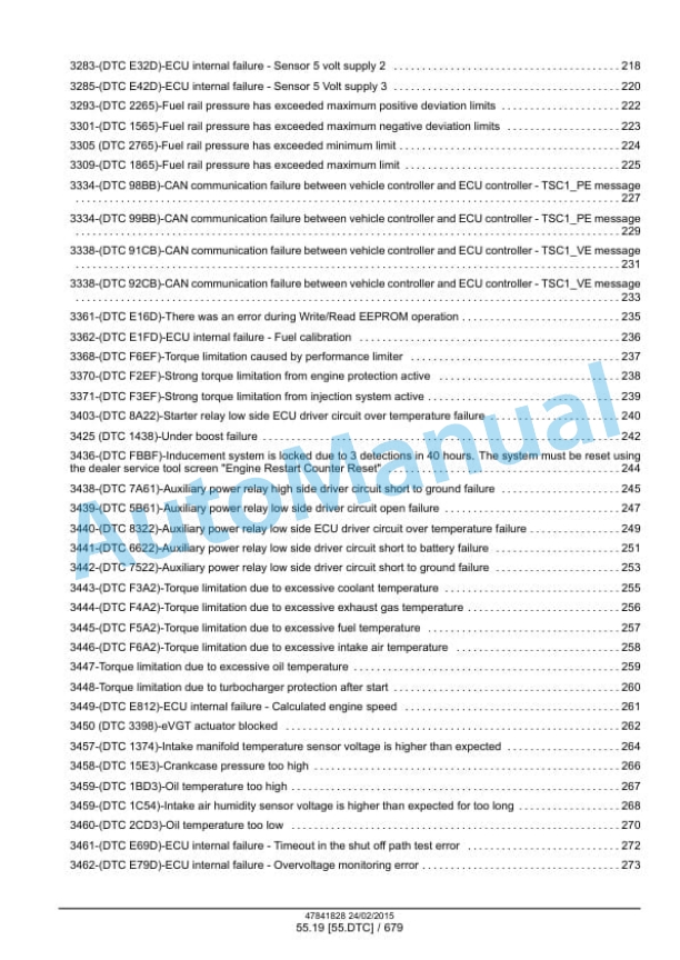 New Holland W130C, W170C Tier 4B Final Wheel Loader Service Manual 47865322-5