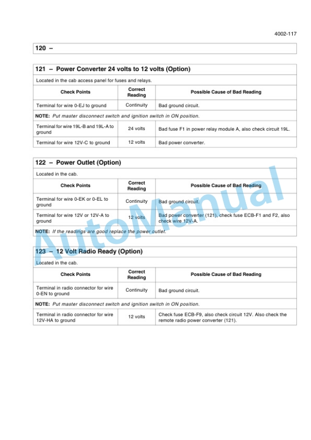 New Holland W130C Wheel Loader Repair Manual 47417753A-2