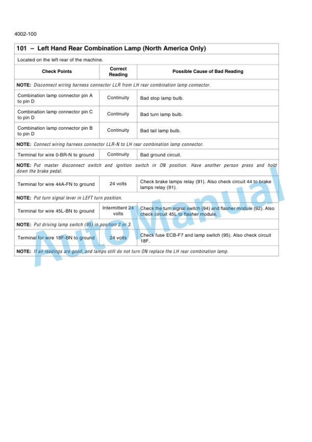 New Holland W170C Wheel Loader Service Manual 47373612B-2