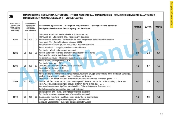 New Holland W190, W230, W270 Wheel Loader Service Manual 6040722950-3