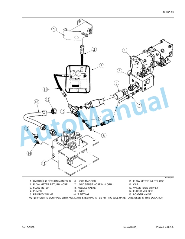 New Holland W190B Tier 3 Wheel Loader Service Manual 842499253-5