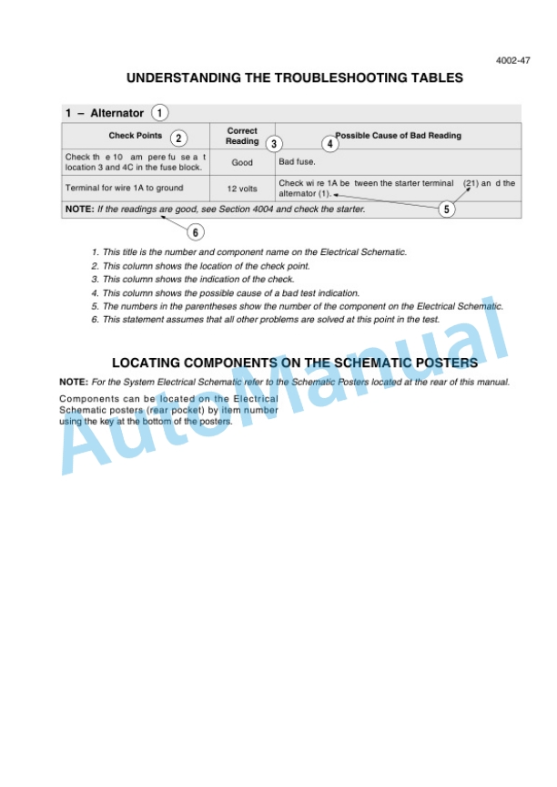 New Holland W190C Tier 4 Wheel Loader Service Manual 84488427B-2