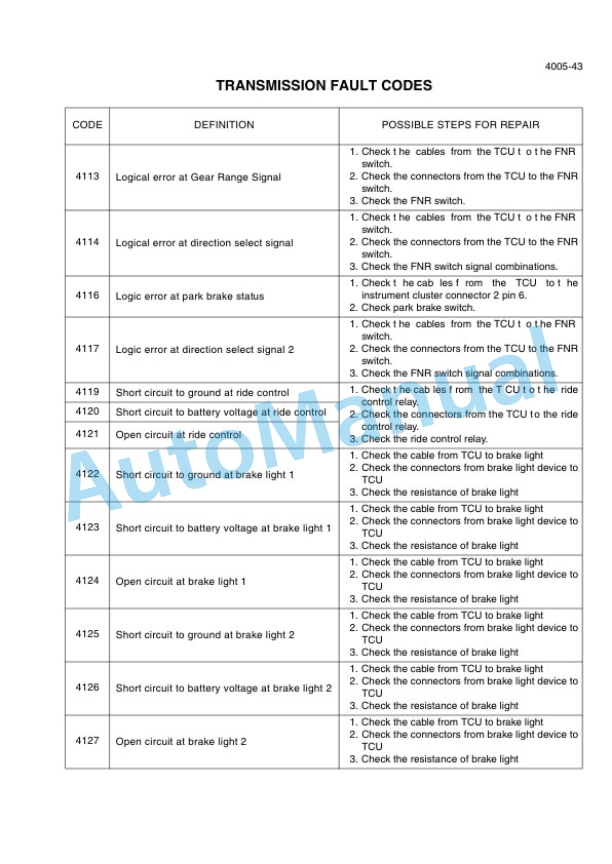 New Holland W190C Tier 4 Wheel Loader Service Manual 84488427B-3