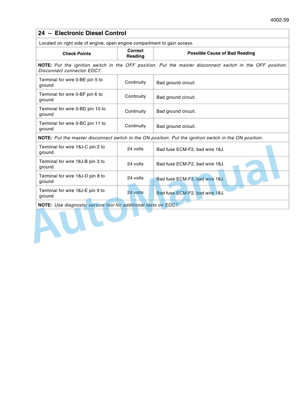 New Holland W190C Tier 4 Wheel Loader Service Manual 84525157-2