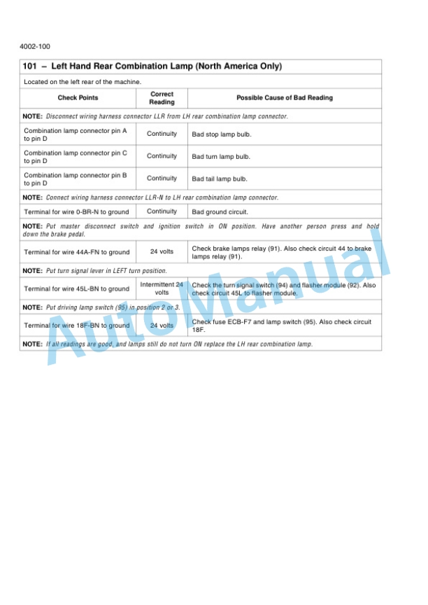 New Holland W190C Wheel Loader Service Manual 47373613B-2