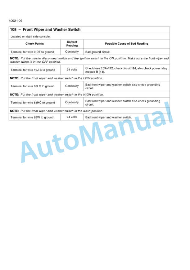 New Holland W230C Tier 4 Wheel Loader Service Manual 84414734B-2