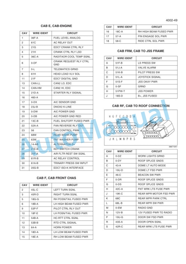 New Holland W270C, W300C Tier 4 Wheel Loader Service Manual 84547255B-2