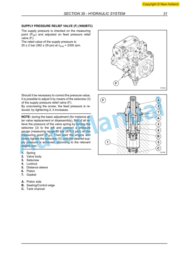 New Holland W50BTC, W60BTC, W70BTC, W80BTC Compact Wheel Loader Service Manual 87734623B-4