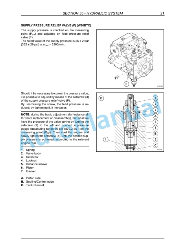 New Holland W50BTC, W60BTC, W70BTC, W80BTC Tier3 Compact Wheel Loader Service Manual 87734623A-4