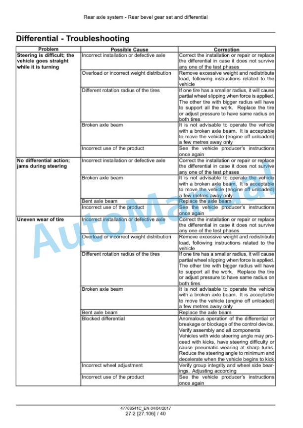 Alternative view of New Holland W50C, W60C, W70C, W80C Stage IIIB Compact Wheel Loader Service Manual 47768541C