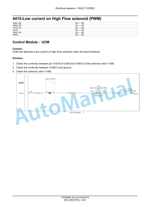 New Holland W50C, W60C, W70C, W80C Tier 4B Final Compact Wheel Loader Service Manual 47878218-4