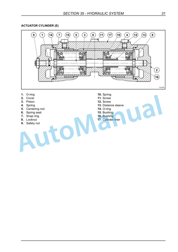 New Holland W50TC, W60TC, W70TC, W80TC Compact Wheel Loader Repair Manual 87630261NA-4
