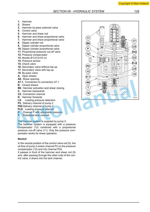 New Holland WE150 Compact, WE170 Compact, WE170C Railroad Wheel Excavator Service Manual 84191448A-5