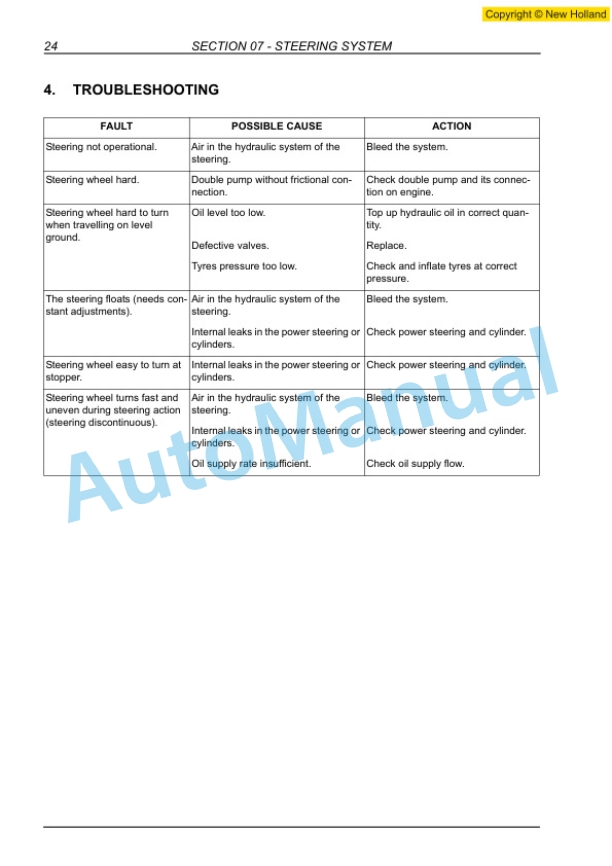 New Holland WE190, WE210, WE230 Industrial Wheel Excavator Service Manual 84291045A-4