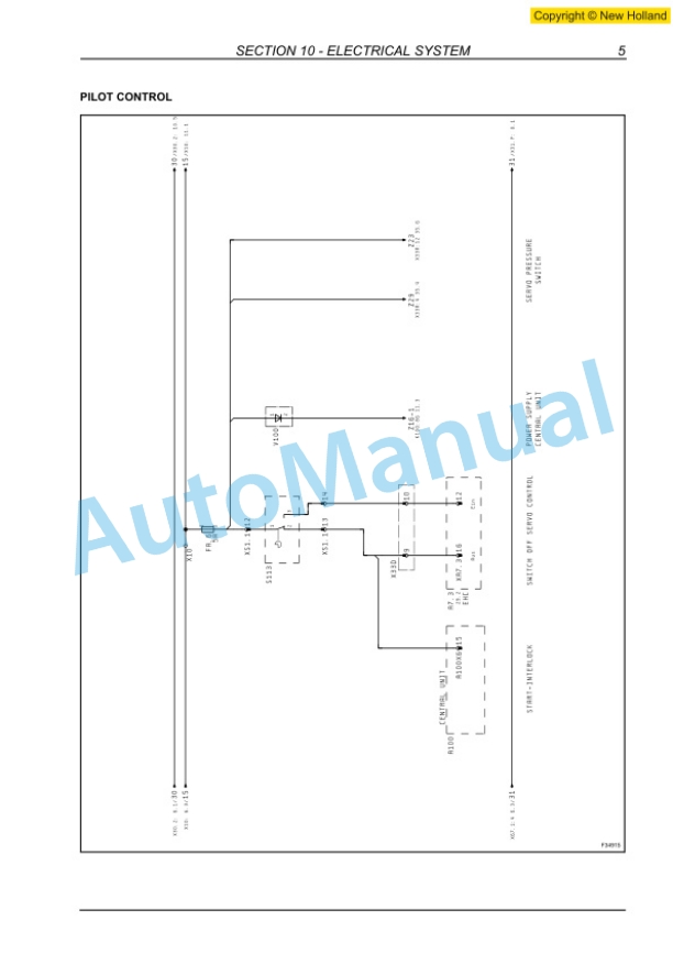New Holland WE190, WE210, WE230 Industrial Wheel Excavator Service Manual 84291045A-5