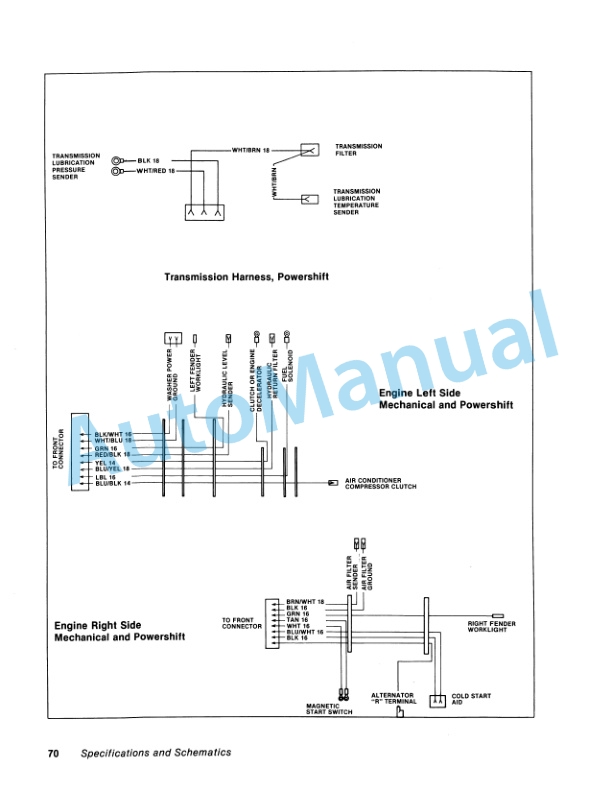 Versatile 1150 Tractor Operation and Maintenance Manual 42115010-5