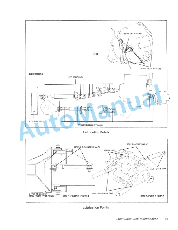 Versatile 160 Tractor Operation and Maintenance Manual 42016010-3