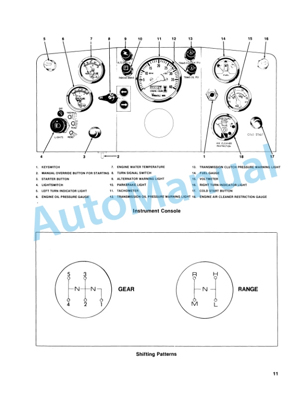 Versatile 555 Tractor Operation and Maintenance Manual 42055501-2