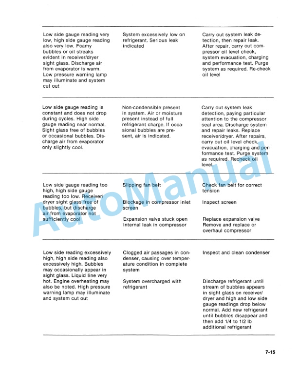 Versatile 555 Tractor Service Manual 40055520-5