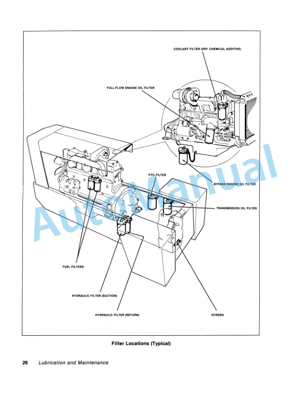 Versatile 835, 855, 875, 895 Tractor Operation and Maintenance Manual 42083540-3