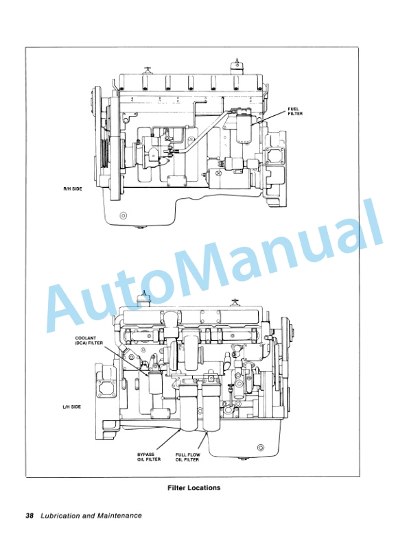 Versatile 836, 856, 876 Tractor Operation and Maintenance Manual 42083632-3